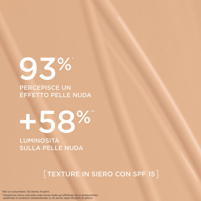 Questo fondotinta dalla texture simile a un siero dona un effetto naturale e luminosit&agrave; al 93% delle donne che l&rsquo;hanno provato.