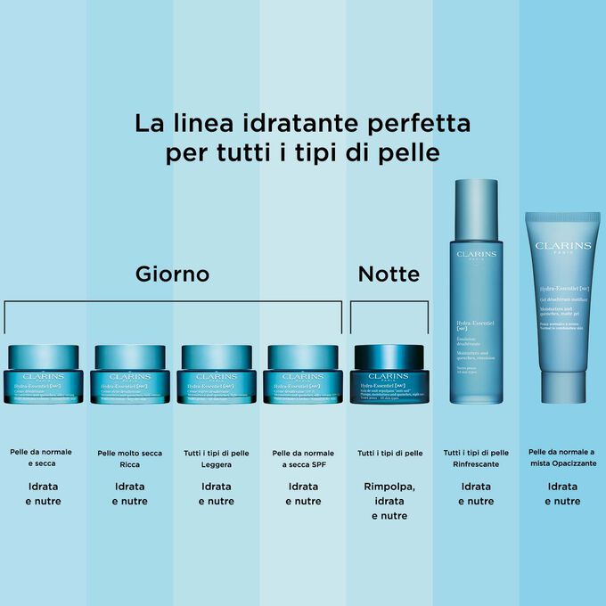 Packshot della linea Hydra-Essentiel Clarins, una collezione di trattamenti idratanti e nutrienti per tutti i tipi di pelle e per esigenze specifiche.