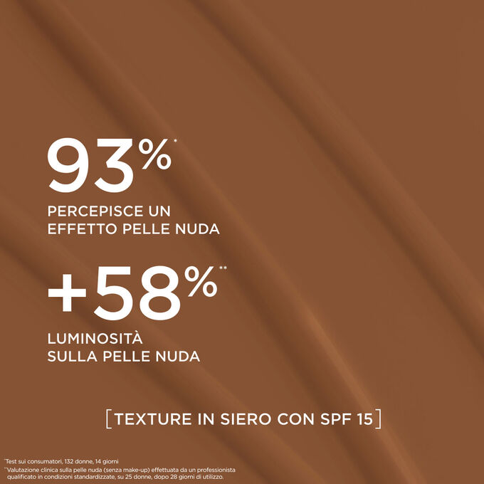 Questo fondotinta dalla texture simile a un siero dona un effetto naturale e luminosit&agrave; al 93% delle donne che l&rsquo;hanno provato.