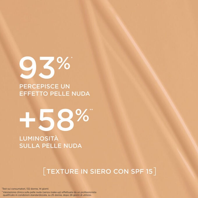 Questo fondotinta dalla texture simile a un siero dona un effetto naturale e luminosit&agrave; al 93% delle donne che l&rsquo;hanno provato.