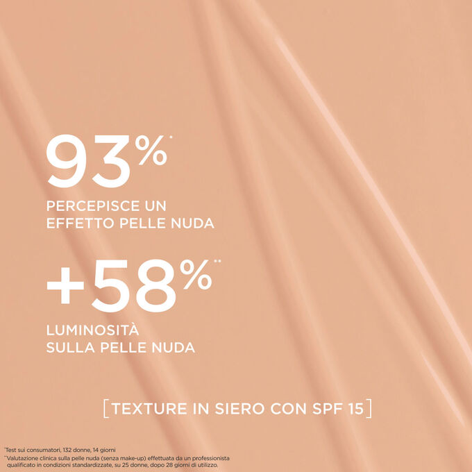 Questo fondotinta dalla texture simile a un siero dona un effetto naturale e luminosit&agrave; al 93% delle donne che l&rsquo;hanno provato.