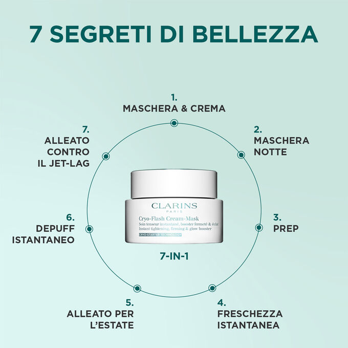 Cryo-Flash Cream-Mask