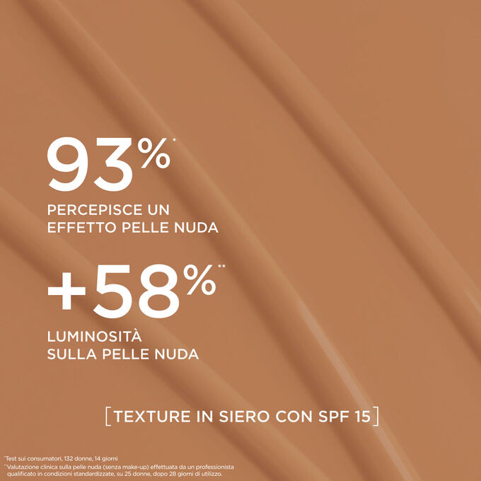 Questo fondotinta dalla texture simile a un siero dona un effetto naturale e luminosit&agrave; al 93% delle donne che l&rsquo;hanno provato.