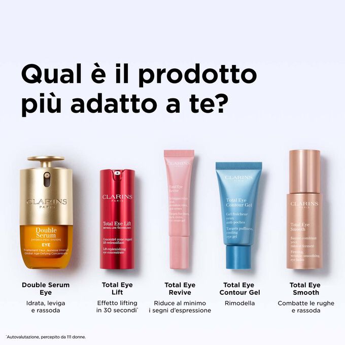 Scopri la nostra linea per la cura del contorno occhi, con creme e gel specifici per idratare, tonificare, attenuare i segni d&rsquo;espressione e rassodare il contorno occhi.