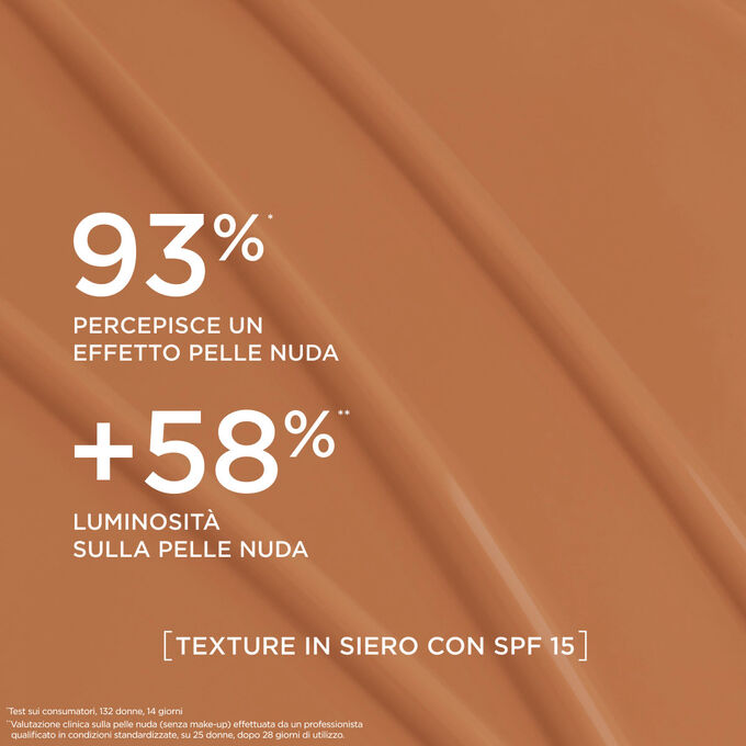 Questo fondotinta dalla texture simile a un siero dona un effetto naturale e luminosit&agrave; al 93% delle donne che l&rsquo;hanno provato.