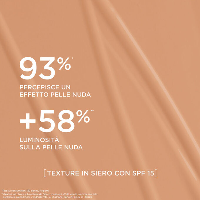 Questo fondotinta dalla texture simile a un siero dona un effetto naturale e luminosit&agrave; al 93% delle donne che l&rsquo;hanno provato.