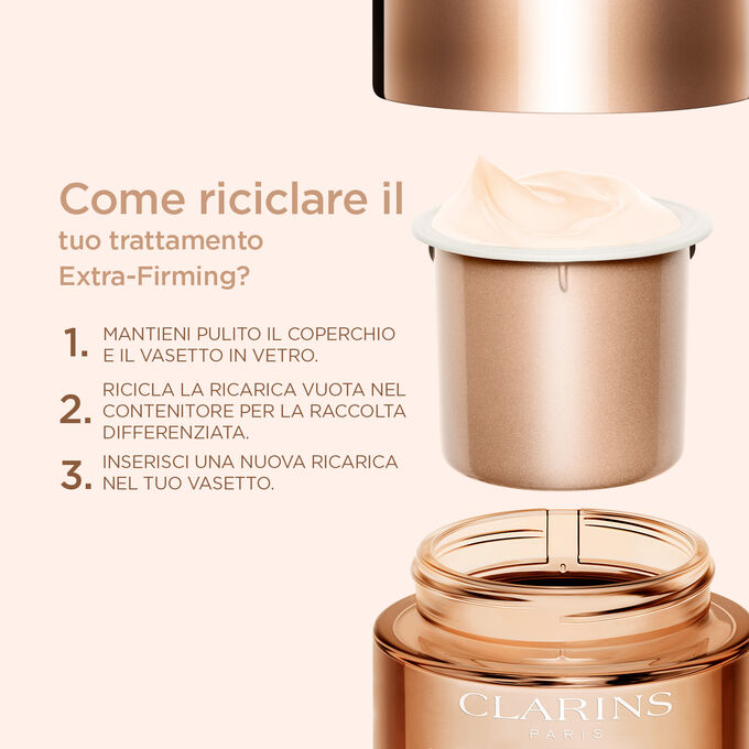 Illustrazione per spiegare come riciclare il trattamento giorno Extra-Firming con i diversi step da seguire