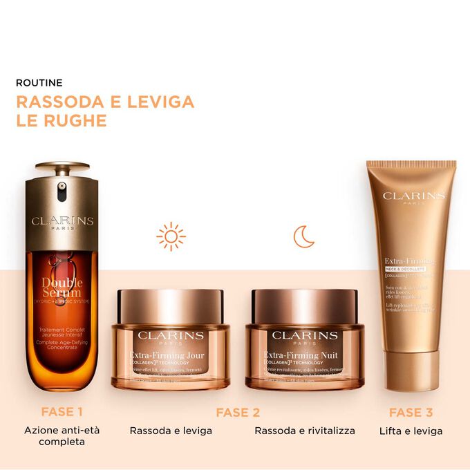 La routine anti-et&agrave; essenziale per il giorno e la notte su viso, collo e d&eacute;collet&eacute;: siero e crema antirughe per una pelle visibilmente pi&ugrave; compatta.